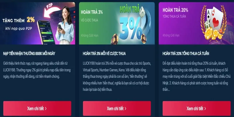 Người chiến thắng nhận giải thưởng lớn
