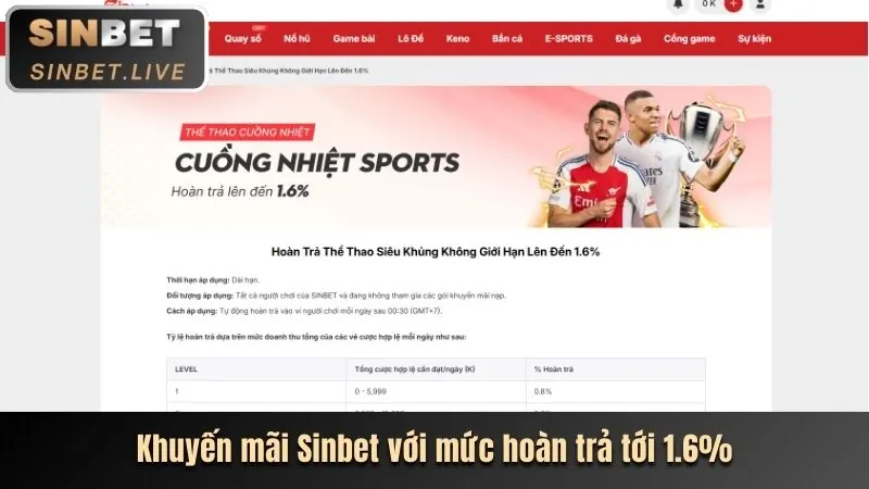 Minh họa quản lý cookie trên 28nk88